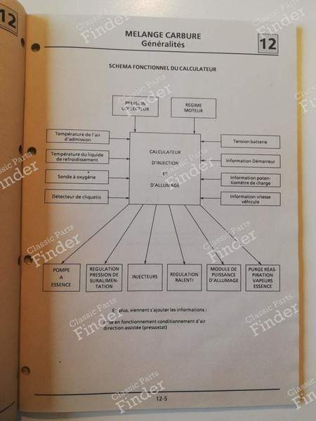 Werkstatthandbuch M.R.249 - V6 Turbo Phase 2 - 205 PS - RENAULT 25 (R25) - 7711088521- 2