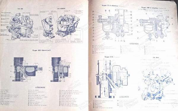 Zenith carburettor adjustment notebooks - 1958 - CITROËN Traction Avant (7 / 11 / 15) - 1958- 1