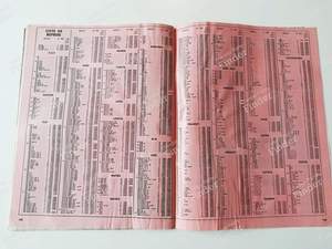 L'Automobile Magazine - #367 (January 1977) - PEUGEOT 104 / 104 Z - N° 367- thumb-9