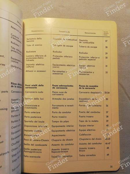 Spare parts catalog - MERCEDES BENZ 180 / 190 (W120 / W121) (Kleiner Ponton) - 8000-9.55KS- 2