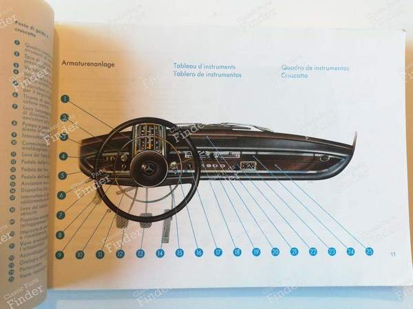 Pflegeanleitung 190 D - MERCEDES BENZ W110 - 1105841296- 3