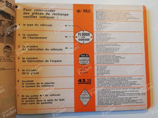 Workshop manual P.R.757 - RENAULT Floride / Caravelle - 757577202- 2